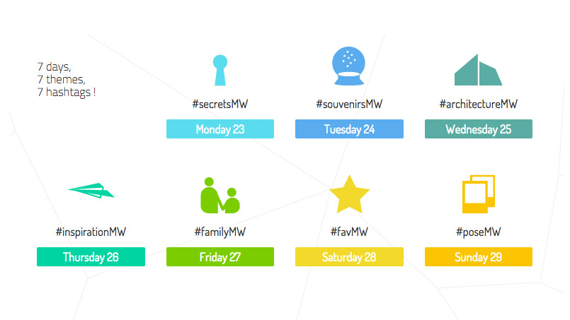 second annual museumweek goes worldwide