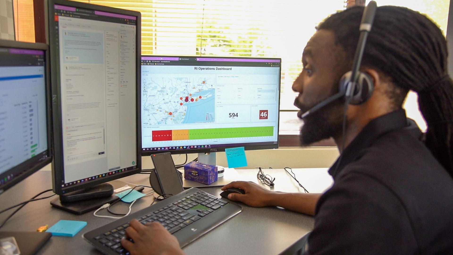 Supporting Digital Transformation